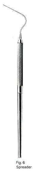 Endodontic Instruments
