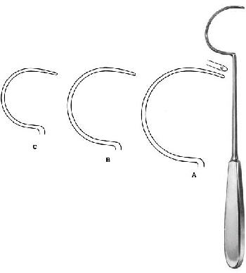 Bone Surgery